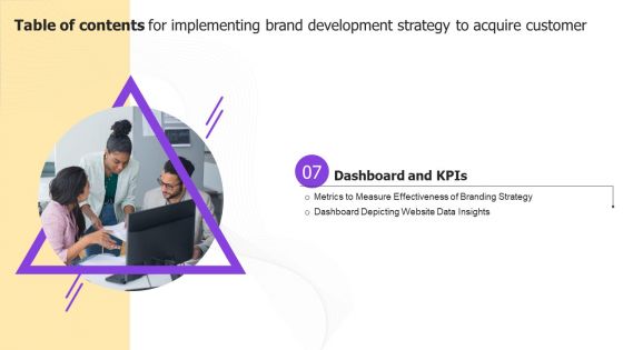 Implementing Brand Development Strategy To Acquire Customer Ppt PowerPoint Presentation Complete Deck With Slides
