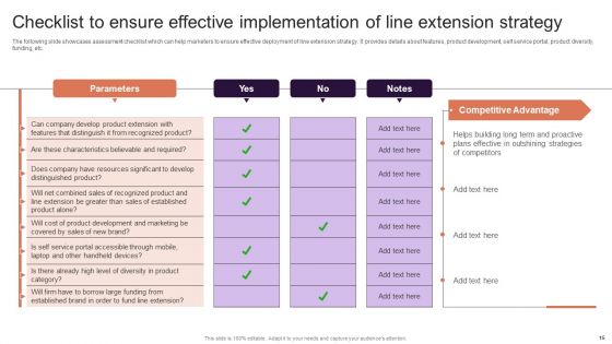 Implementing Brand Extension Initiatives For Apple Company Ppt PowerPoint Presentation Complete Deck With Slides