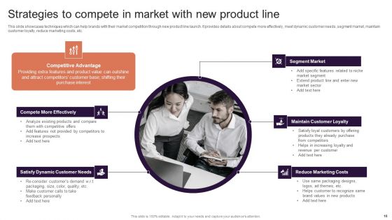 Implementing Brand Extension Initiatives For Apple Company Ppt PowerPoint Presentation Complete Deck With Slides