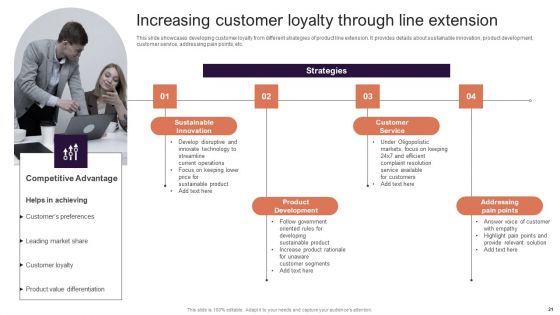 Implementing Brand Extension Initiatives For Apple Company Ppt PowerPoint Presentation Complete Deck With Slides