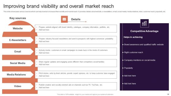 Implementing Brand Extension Initiatives For Apple Company Ppt PowerPoint Presentation Complete Deck With Slides