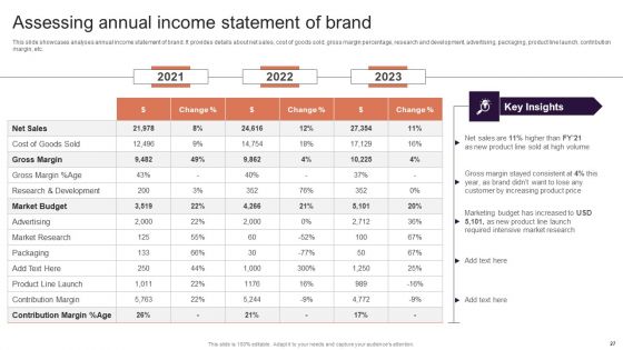 Implementing Brand Extension Initiatives For Apple Company Ppt PowerPoint Presentation Complete Deck With Slides