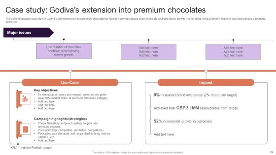 Implementing Brand Extension Initiatives For Apple Company Ppt PowerPoint Presentation Complete Deck With Slides