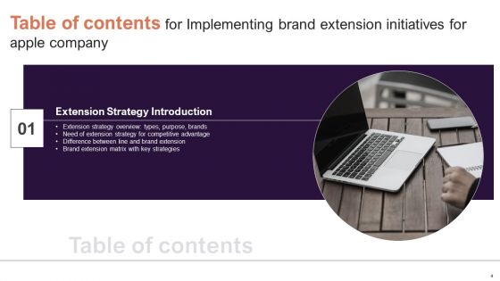 Implementing Brand Extension Initiatives For Apple Company Ppt PowerPoint Presentation Complete Deck With Slides