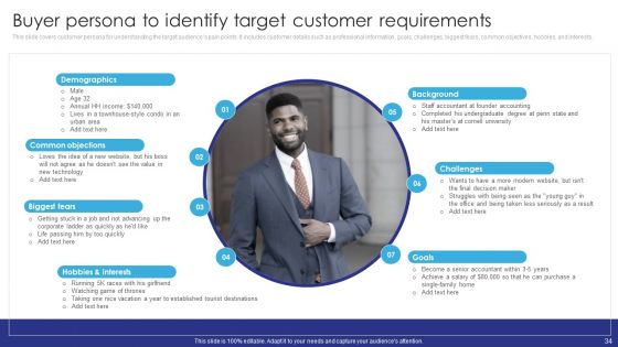 Implementing Brand Leadership Strategy To Improve Operational Efficiency Ppt PowerPoint Presentation Complete Deck With Slides