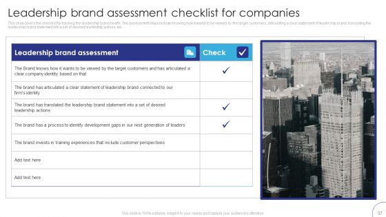Implementing Brand Leadership Strategy To Improve Operational Efficiency Ppt PowerPoint Presentation Complete Deck With Slides