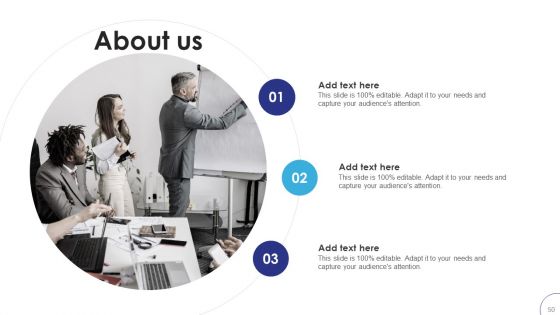 Implementing Brand Leadership Strategy To Improve Operational Efficiency Ppt PowerPoint Presentation Complete Deck With Slides