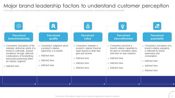 Implementing Brand Leadership Strategy To Improve Operational Efficiency Ppt PowerPoint Presentation Complete Deck With Slides