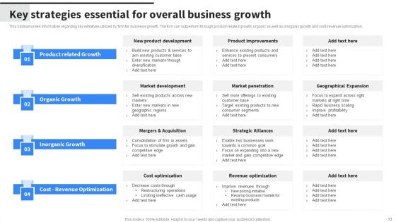 Implementing Business Initiatives To Enhance Cost Leadership Ppt PowerPoint Presentation Complete Deck With Slides