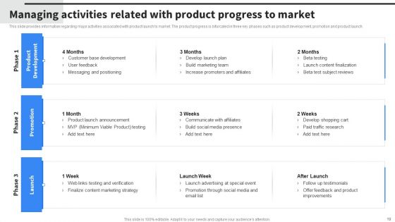 Implementing Business Initiatives To Enhance Cost Leadership Ppt PowerPoint Presentation Complete Deck With Slides