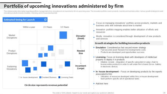 Implementing Business Initiatives To Enhance Cost Leadership Ppt PowerPoint Presentation Complete Deck With Slides
