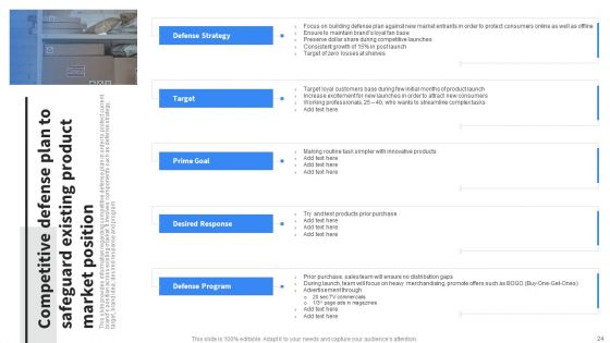 Implementing Business Initiatives To Enhance Cost Leadership Ppt PowerPoint Presentation Complete Deck With Slides