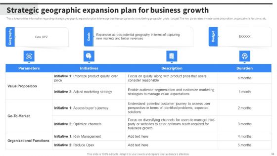 Implementing Business Initiatives To Enhance Cost Leadership Ppt PowerPoint Presentation Complete Deck With Slides