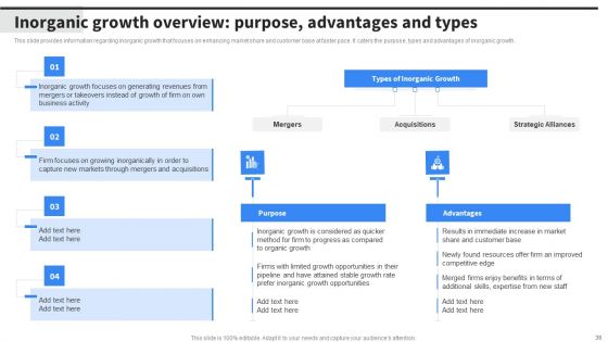 Implementing Business Initiatives To Enhance Cost Leadership Ppt PowerPoint Presentation Complete Deck With Slides