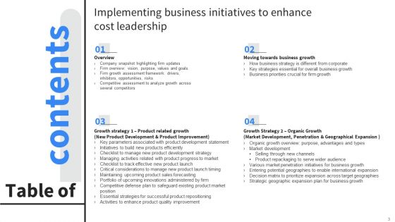 Implementing Business Initiatives To Enhance Cost Leadership Ppt PowerPoint Presentation Complete Deck With Slides