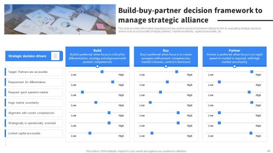 Implementing Business Initiatives To Enhance Cost Leadership Ppt PowerPoint Presentation Complete Deck With Slides