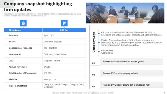 Implementing Business Initiatives To Enhance Cost Leadership Ppt PowerPoint Presentation Complete Deck With Slides