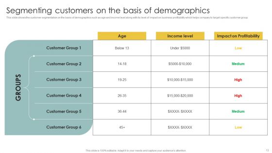 Implementing CRM To Optimize Buyer Behavior Ppt PowerPoint Presentation Complete Deck With Slides