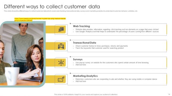 Implementing CRM To Optimize Buyer Behavior Ppt PowerPoint Presentation Complete Deck With Slides