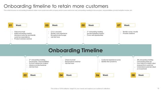 Implementing CRM To Optimize Buyer Behavior Ppt PowerPoint Presentation Complete Deck With Slides