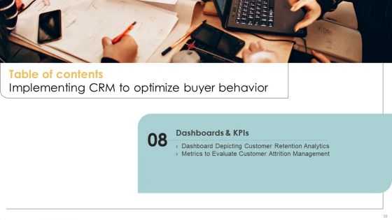 Implementing CRM To Optimize Buyer Behavior Ppt PowerPoint Presentation Complete Deck With Slides