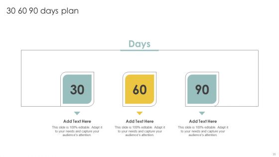 Implementing CRM To Optimize Buyer Behavior Ppt PowerPoint Presentation Complete Deck With Slides