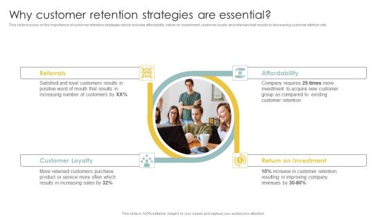 Implementing CRM To Optimize Why Customer Retention Strategies Are Essential Portrait PDF