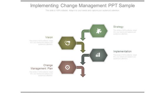 Implementing Change Management Ppt Sample