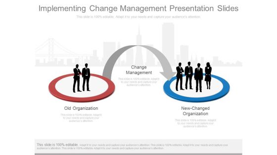 Implementing Change Management Presentation Slides