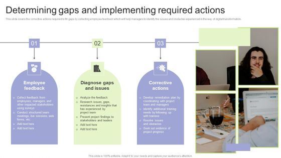 Implementing Change Management Strategy To Transform Business Processes Determining Gaps And Implementing Elements PDF Implementing Change Management Strategy To Transform Business Processes Determining Gaps And Implementing Elements PDF
