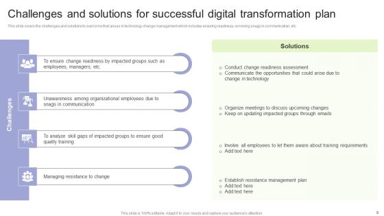 Implementing Change Management Strategy To Transform Business Processes Ppt PowerPoint Presentation Complete Deck With Slides