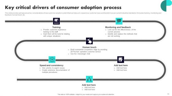 Implementing Client Onboarding Process Ppt PowerPoint Presentation Complete Deck With Slides