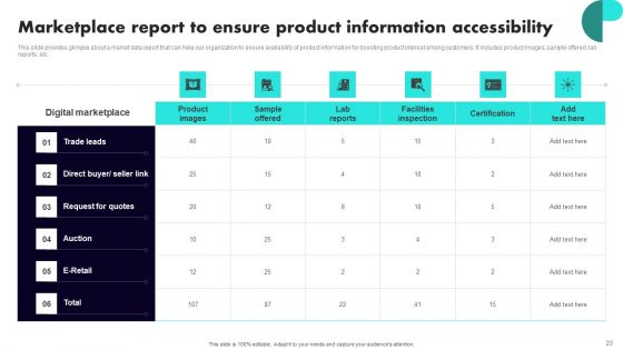 Implementing Client Onboarding Process Ppt PowerPoint Presentation Complete Deck With Slides