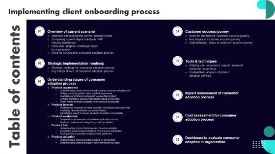 Implementing Client Onboarding Process Ppt PowerPoint Presentation Complete Deck With Slides