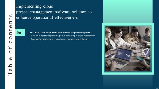 Implementing Cloud Project Management Software Solution To Enhance Operational Effectiveness Complete Deck