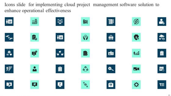 Implementing Cloud Project Management Software Solution To Enhance Operational Effectiveness Complete Deck