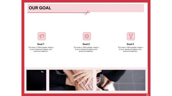 Implementing Compelling Marketing Channel Ppt PowerPoint Presentation Complete Deck With Slides