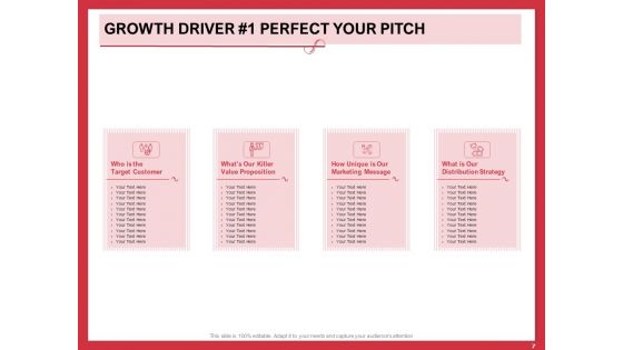 Implementing Compelling Marketing Channel Ppt PowerPoint Presentation Complete Deck With Slides