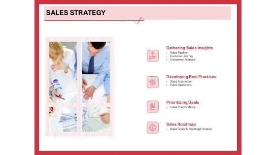 Implementing Compelling Marketing Channel Sales Strategy Ppt PowerPoint Presentation Outline Tips PDF