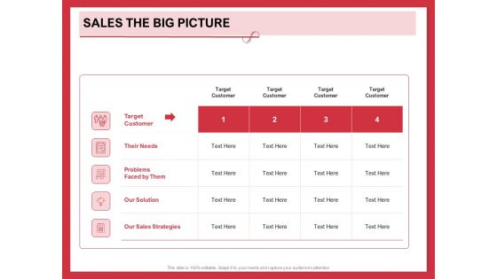 Implementing Compelling Marketing Channel Sales The Big Picture Ppt PowerPoint Presentation Professional Layout Ideas PDF