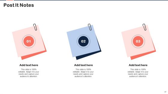 Implementing Content Marketing Plan To Nurture Leads Ppt PowerPoint Presentation Complete Deck With Slides
