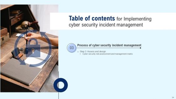 Implementing Cyber Security Incident Management Ppt PowerPoint Presentation Complete Deck With Slides