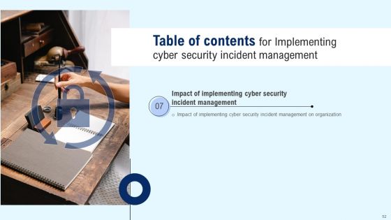 Implementing Cyber Security Incident Management Ppt PowerPoint Presentation Complete Deck With Slides