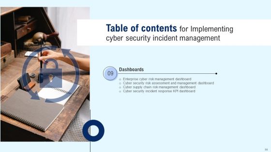 Implementing Cyber Security Incident Management Ppt PowerPoint Presentation Complete Deck With Slides