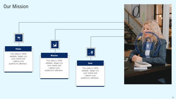Implementing Cyber Security Incident Management Ppt PowerPoint Presentation Complete Deck With Slides