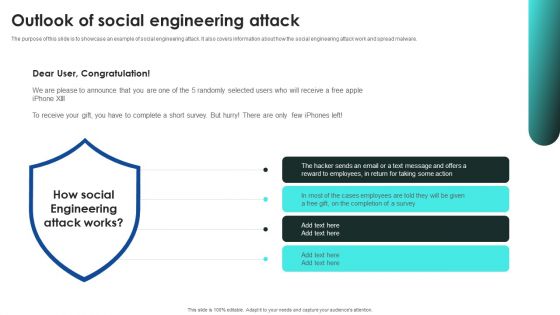 Implementing Cybersecurity Awareness Program To Prevent Attacks Outlook Of Social Engineering Attack Sample PDF