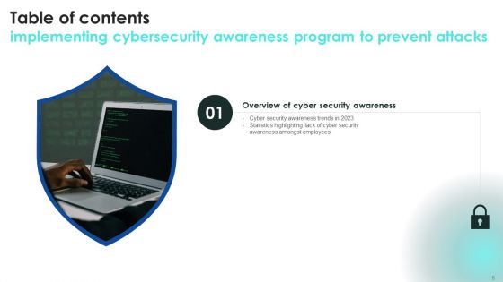Implementing Cybersecurity Awareness Program To Prevent Attacks Ppt PowerPoint Presentation Complete Deck With Slides