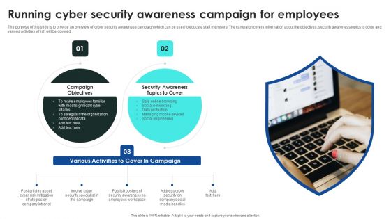 Implementing Cybersecurity Awareness Program To Prevent Attacks Running Cyber Security Awareness Campaign Themes PDF