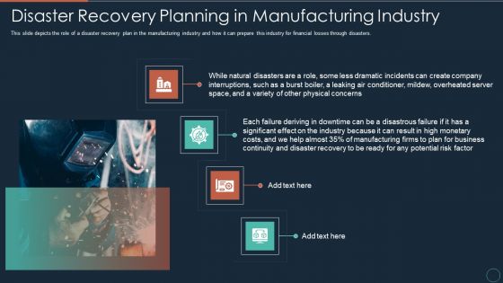 Implementing DRP IT Disaster Recovery Planning In Manufacturing Industry Ppt PowerPoint Presentation File Portfolio PDF