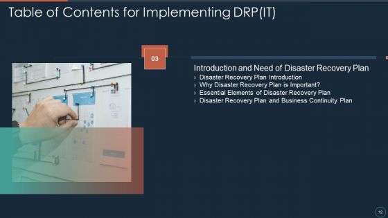 Implementing DRP IT Ppt PowerPoint Presentation Complete Deck With Slides